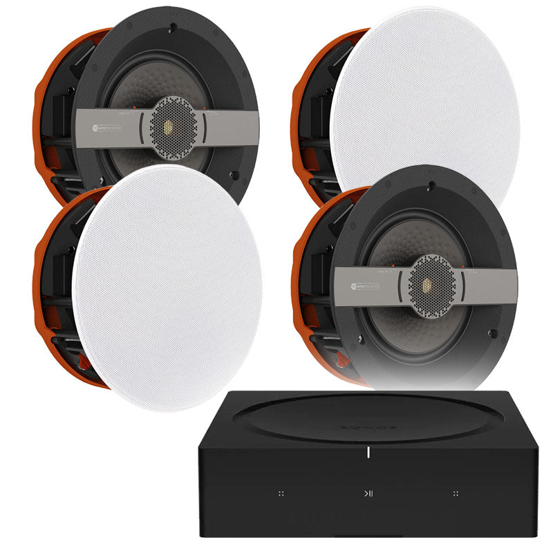 Sonos Amp x Monitor Audio Creator Series C2M In-Ceiling Speakers