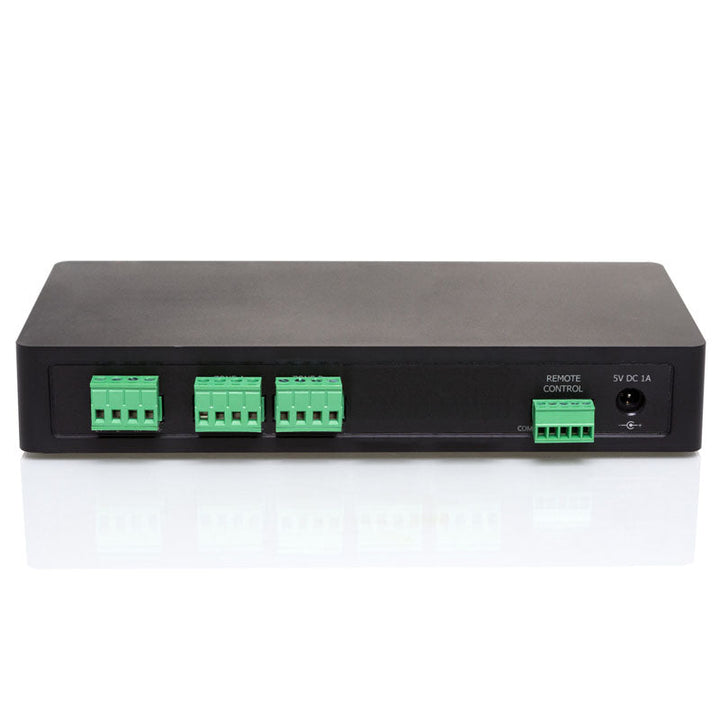 Audioflow 3S-2Z Smart Speaker Switch