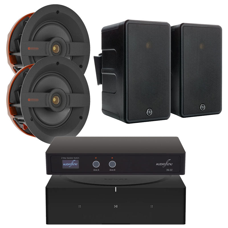 Sonos Amp & Monitor Audio C1M / CL60 2-Zone In-Ceiling + Outdoor Package