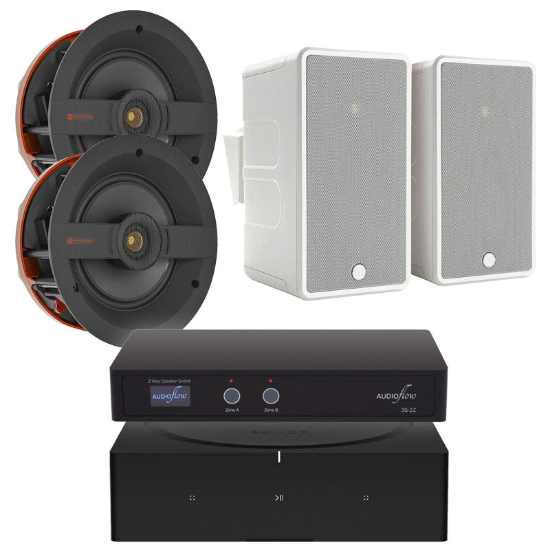 Sonos Amp & Monitor Audio C1M / CL60 2-Zone In-Ceiling + Outdoor Package