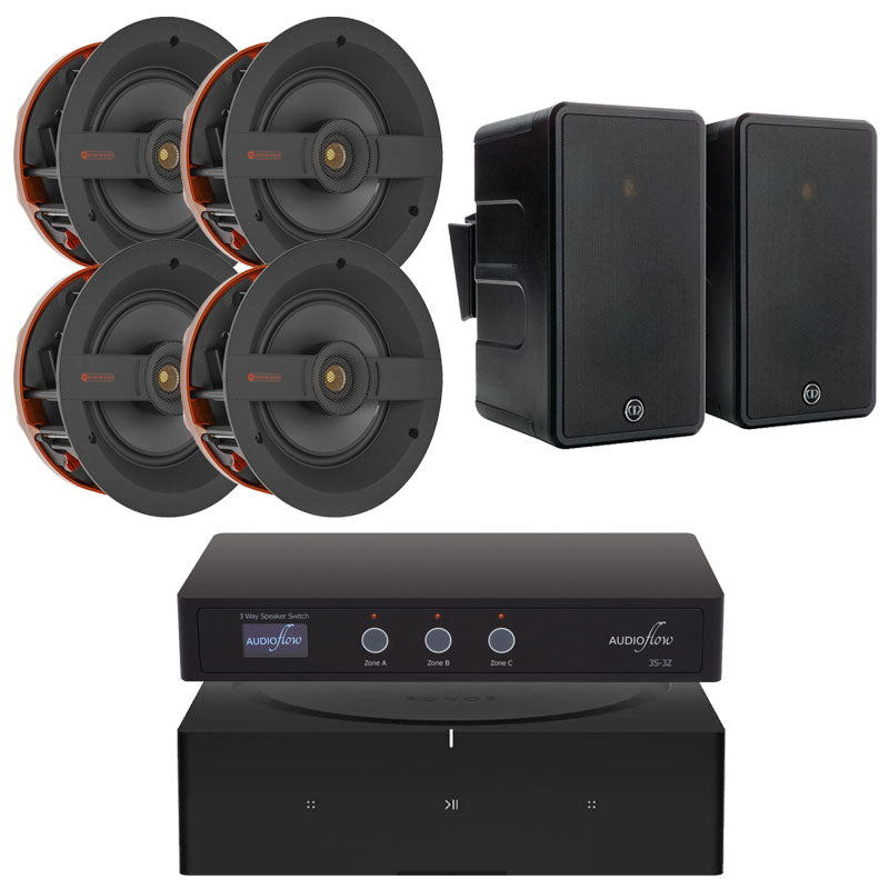 Sonos Amp & Monitor Audio C1M / CL60 2/3-Zone In-Ceiling + Outdoor Package