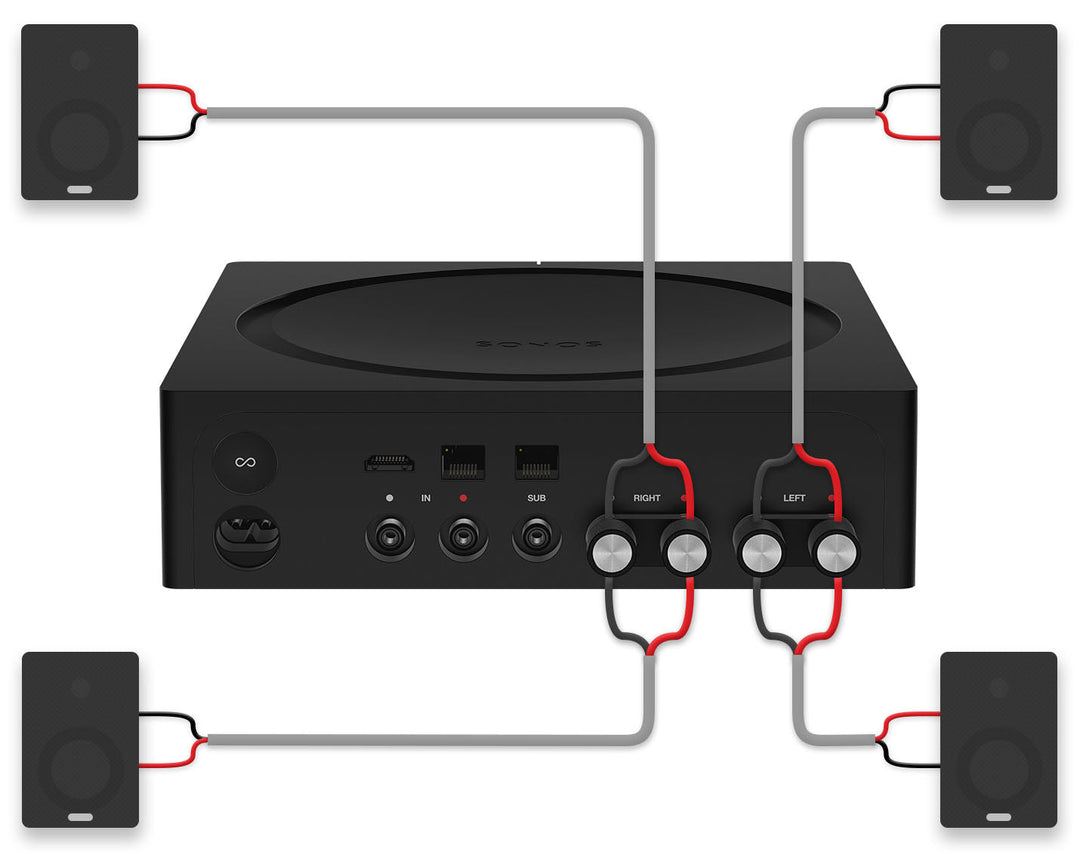 Sonos Amp x Sonos 6-Inch Ceiling Speakers - Main Image