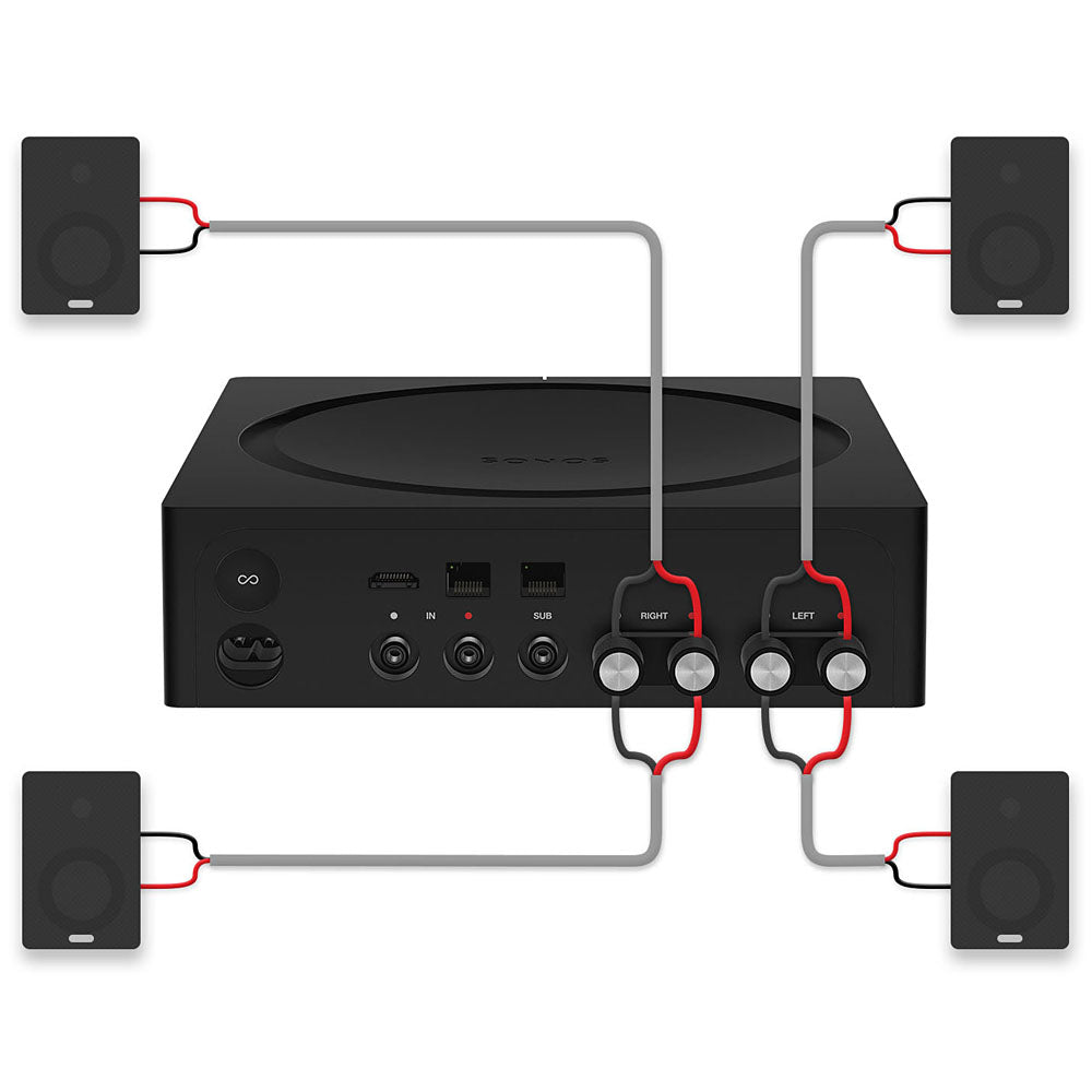Sonos Amp 4 speaker wiring diagram