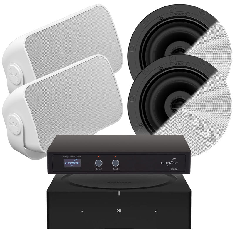 Sonos 2-Zone In-Ceiling/Outdoor Package
