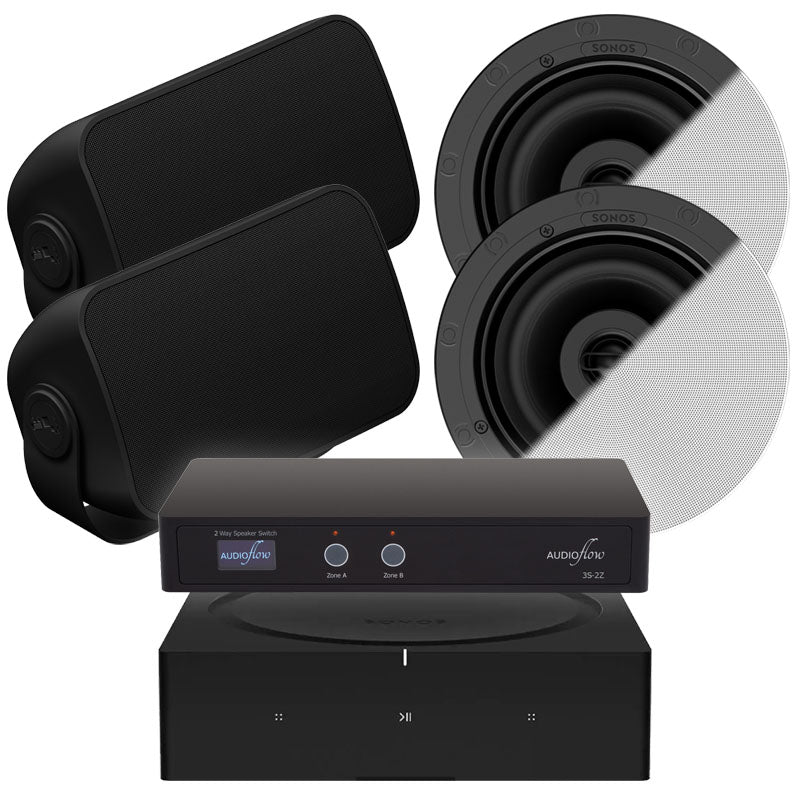 Sonos 2-Zone In-Ceiling/Outdoor Package
