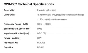 b-w-cwm362-in-wall-speakers-pair_3