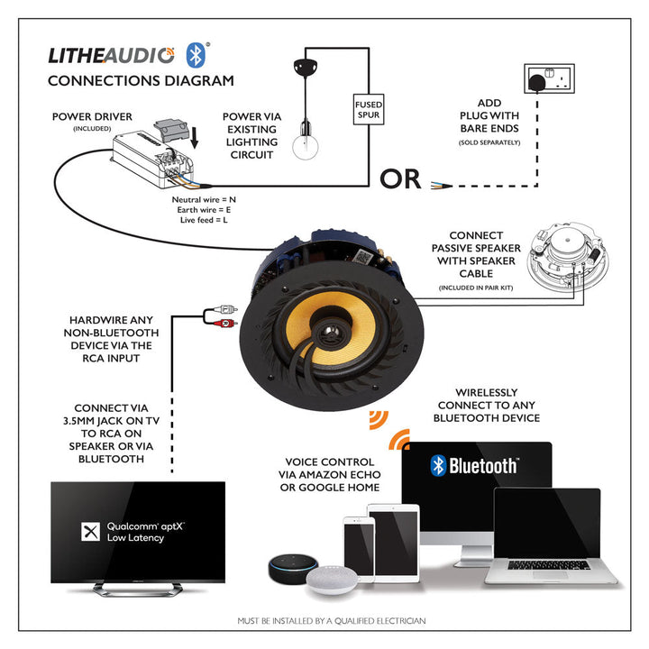 Lithe Audio Bluetooth Ceiling Speaker (Single)
