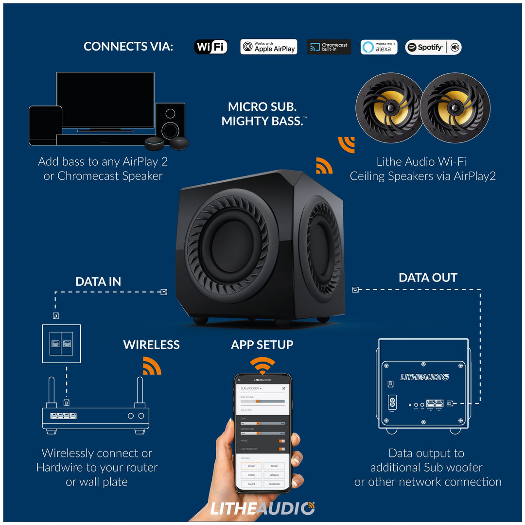 lithe-audio-wireless-micro-subwoofer-wi-fi_06