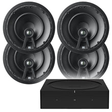 SONOS Amp & 4 x Dali Phantom E-60 In Ceiling Speakers